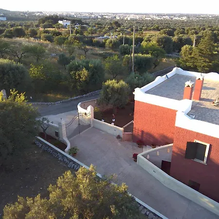 Casa Loconte Φαζάνο